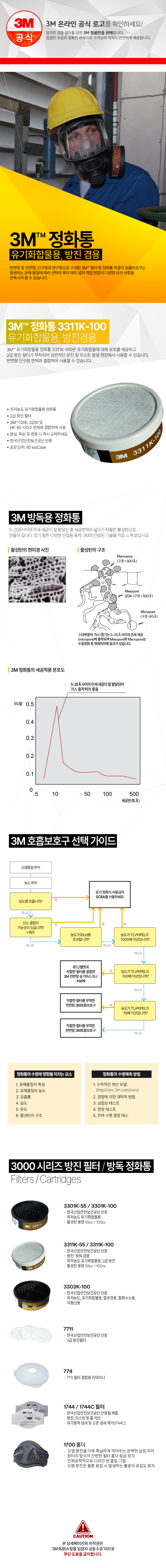 20230322-%25EA%25B8%25B0%25EB%25B3%25B8%25ED%258B%2580-XA010002302%2B3M%25E2%2584%25A2%2B%25EC%259C%25A0%25EA%25B8%25B0%25ED%2599%2594%25ED%2595%25A9%25EB%25AC%25BC%25EC%259A%25A9%2B%25EC%25A0%2595%25ED%2599%2594%25ED%2586%25B5%2B3311K-100%252C%2B%25EB%25B0%25A9%25EC%25A7%2584%25EA%25B2%25B8%25EC%259A%25A9.jpg 20230322111615207047134_1710079072.jpg